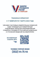 Об проведении информирования граждан Об проведении информирования граждан.