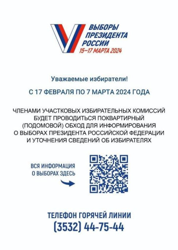 Об проведении информирования граждан Об проведении информирования граждан.